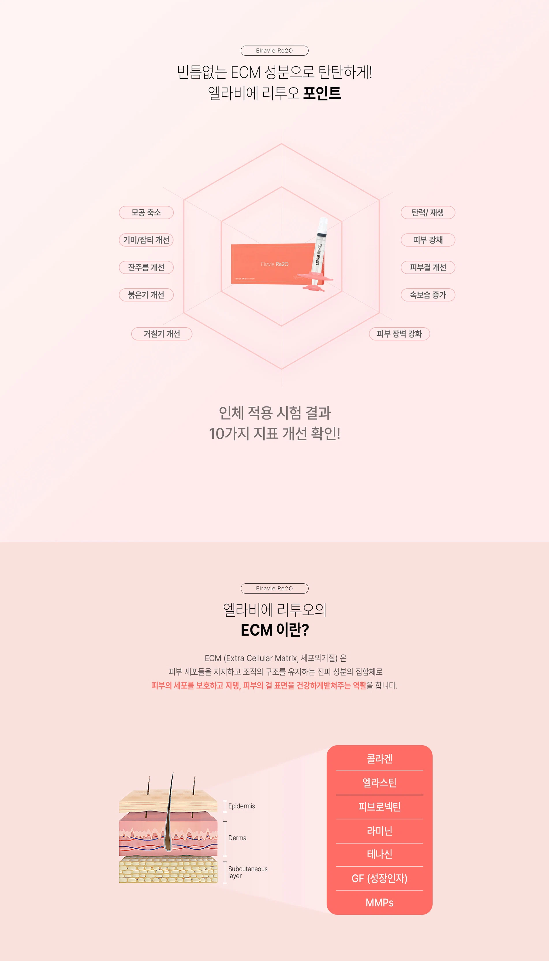 엘라비에 리투오
