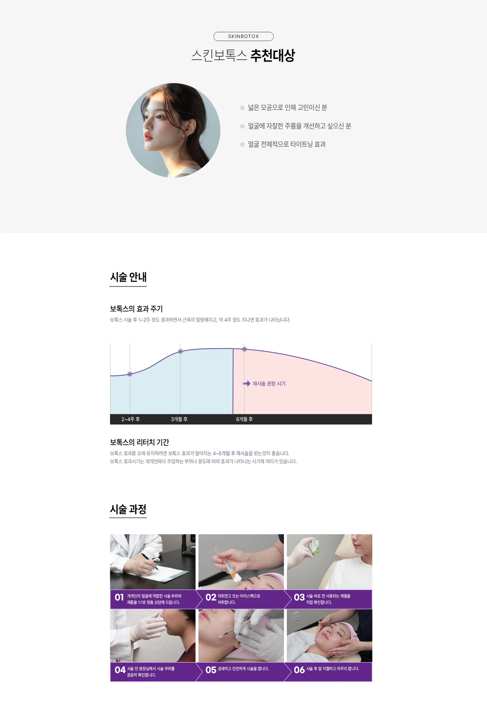 스킨보톡스