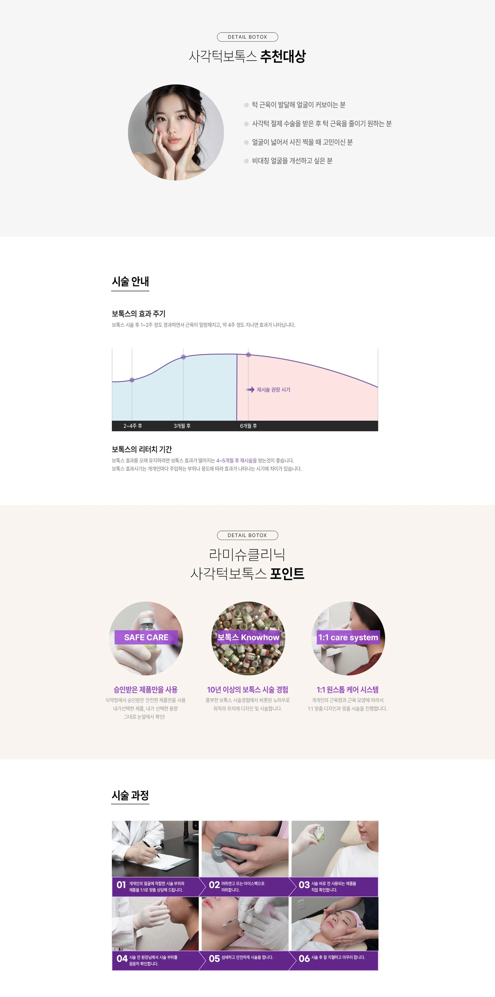 사각턱 보톡스