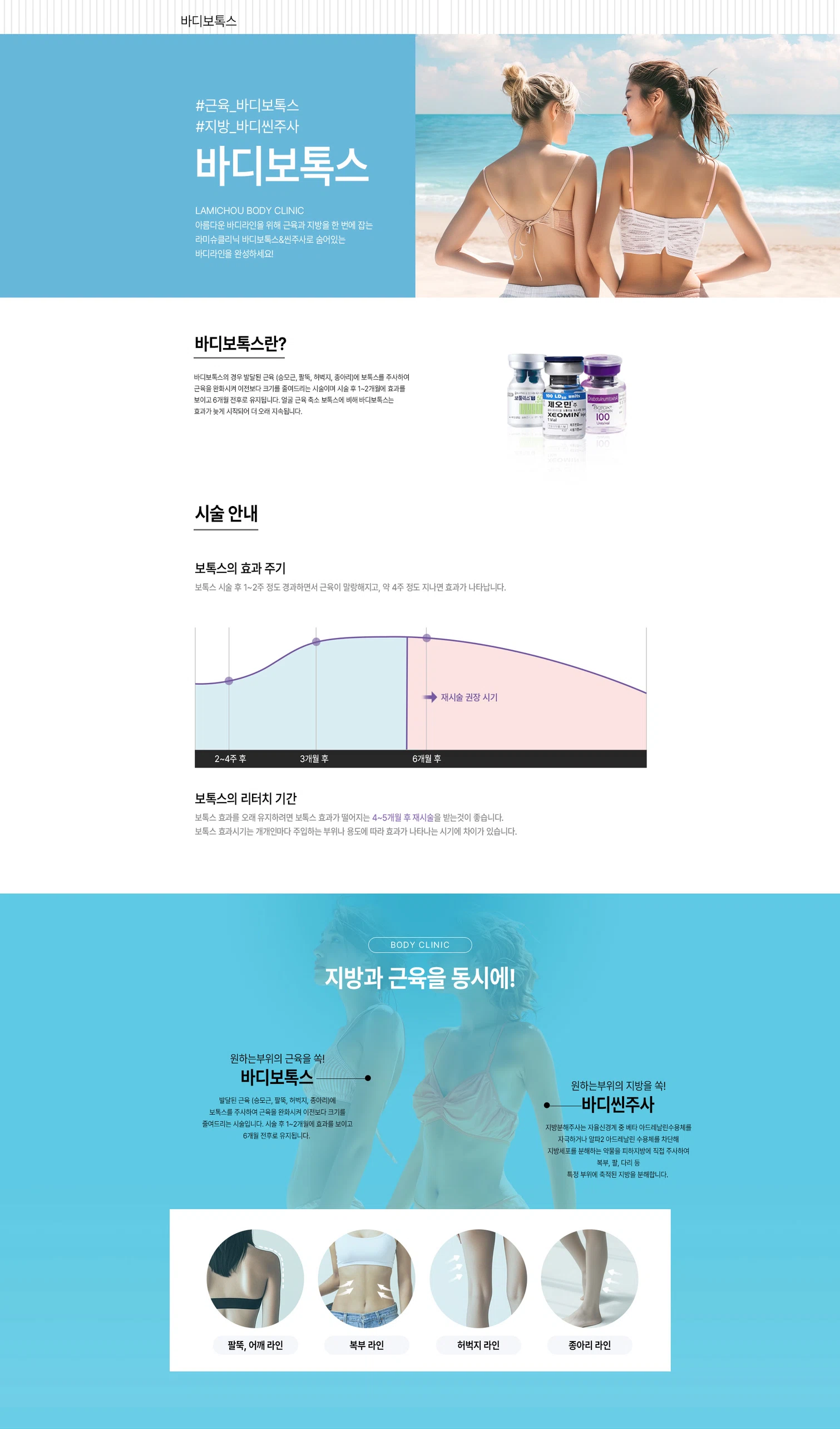 바디보톡스