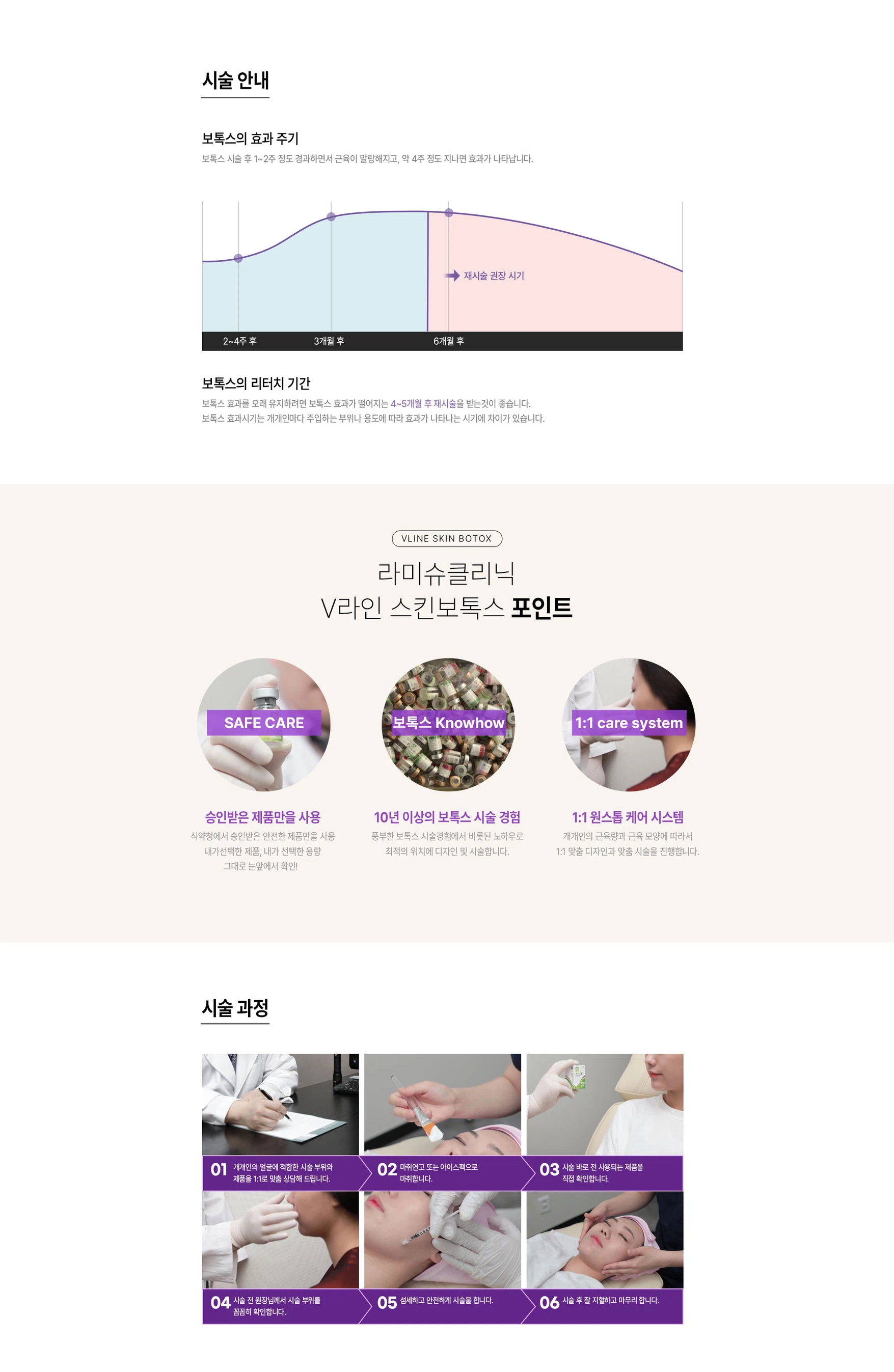 V라인 스킨보톡스